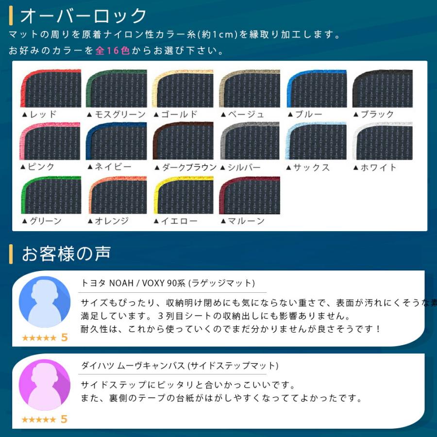 日産（NISSAN） キャラバン ワゴン 10人乗り E26 フロアマット ラバー