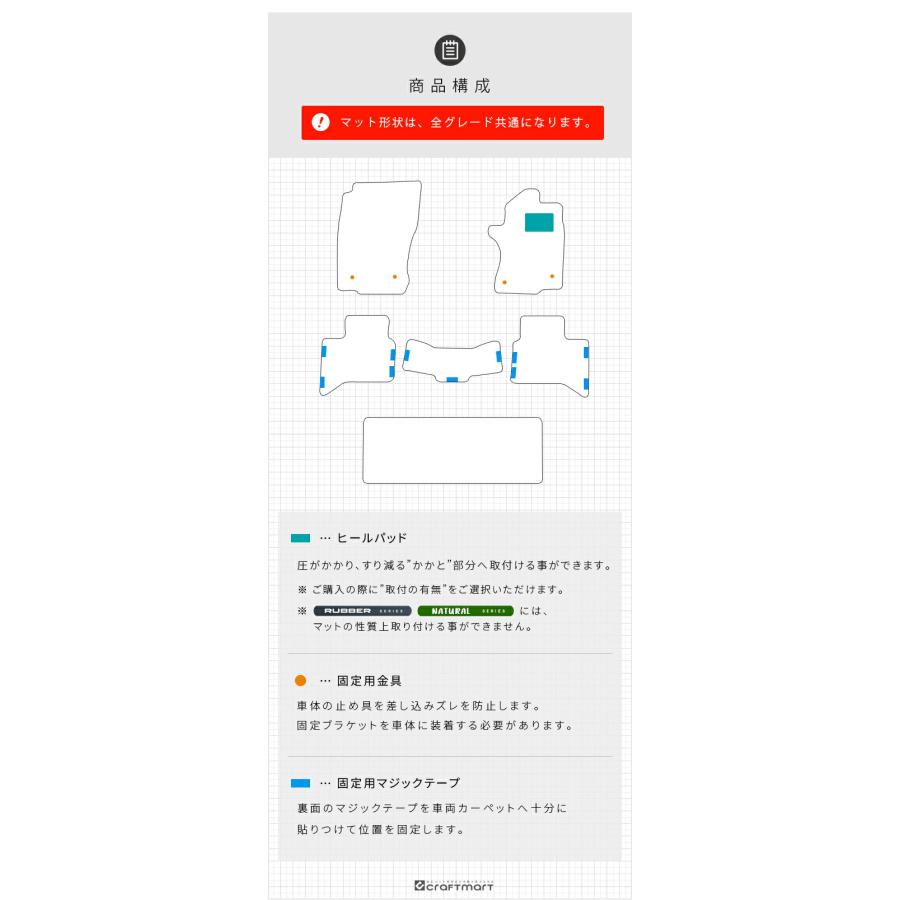 ランドクルーザー トヨタ 250 7人乗り フロアマット ラバーシリーズ