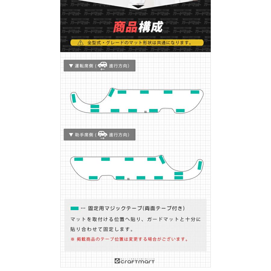 トヨタ（TOYOTA） ランドクルーザー250 7人乗り ガードマット キック