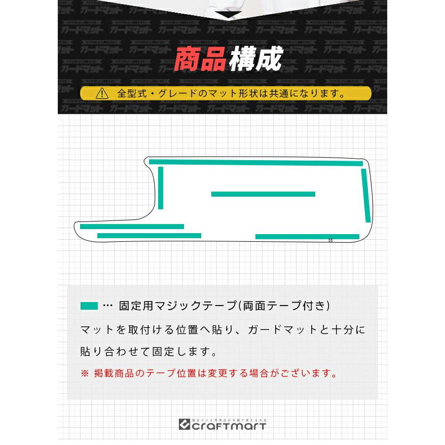 トヨタ（TOYOTA） ランドクルーザー250 7人乗り ガードマット キック