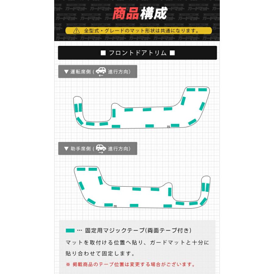フリード ホンダ GT系 ガードマット キックガード フロントドアトリム
