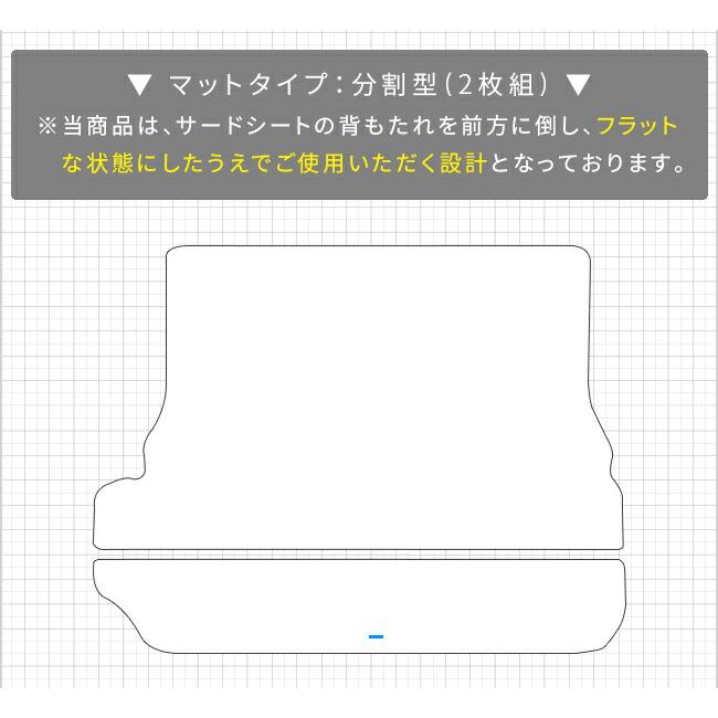 ランドクルーザー トヨタ 250 ラゲッジマット PMシリーズ 7人乗り