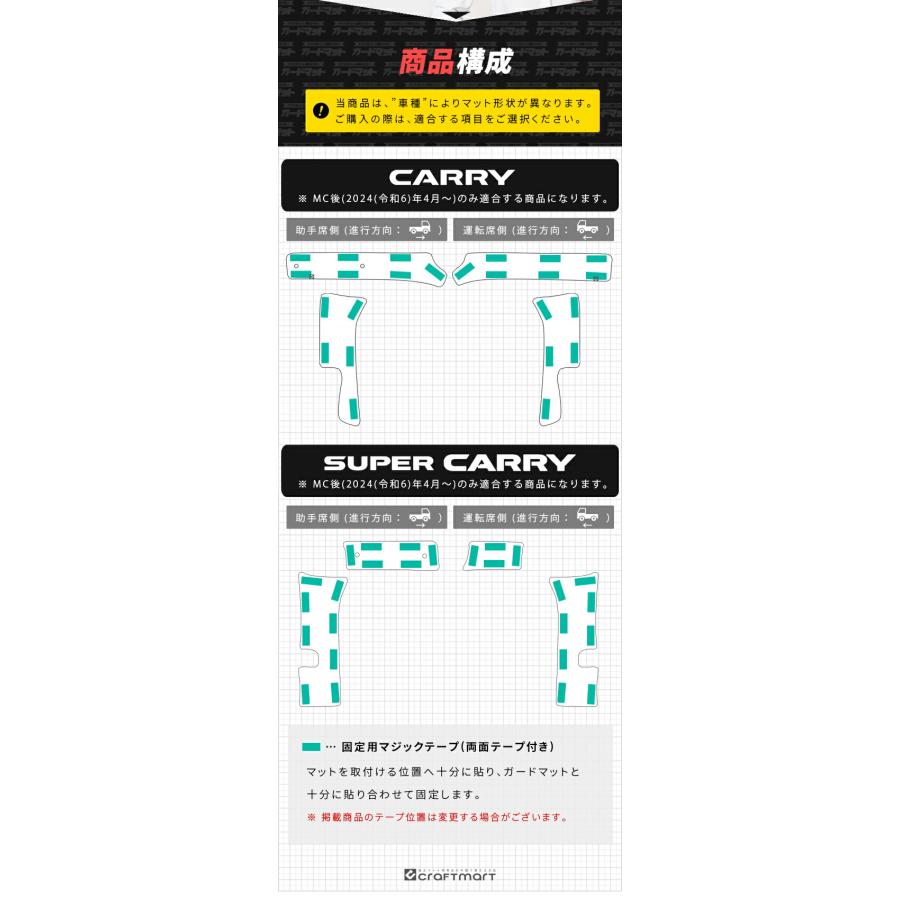 キャリイ スズキ スーパーキャリイ DA16T ガードマット キックガード B