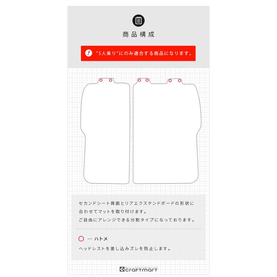 【ほぼ新品】リビングシート&フロアマット ほぼ新品】リビングシート&フロアマット ほぼ新品】リビング