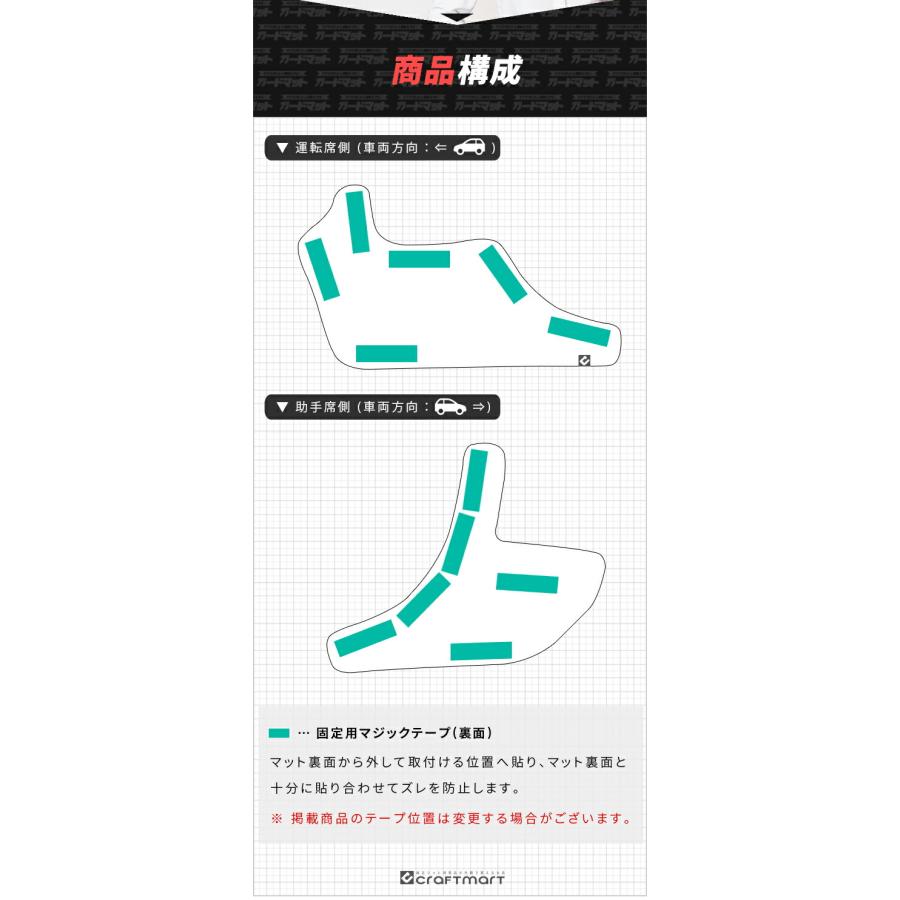2%er（ツーパーセンター） 日産 オーラ ガードマット キックガード