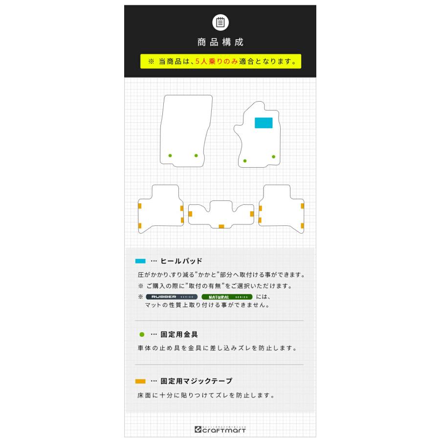 専用になります レクサス（LEXUS） GX フロアマット PMシリーズ 5人乗り 専用