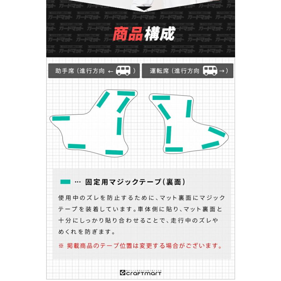 日産（NISSAN） クリッパーバン ガードマット キックガード フロント