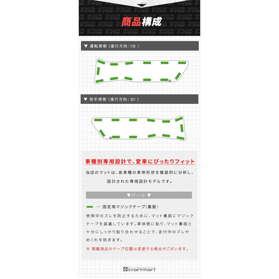 エルグランド 日産 E52 ガードマット キックガード リアドアトリム用 2
