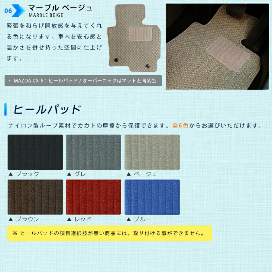 スズキ（SUZUKI） ジムニーノマド ラゲッジマット ラゲッジボックス用