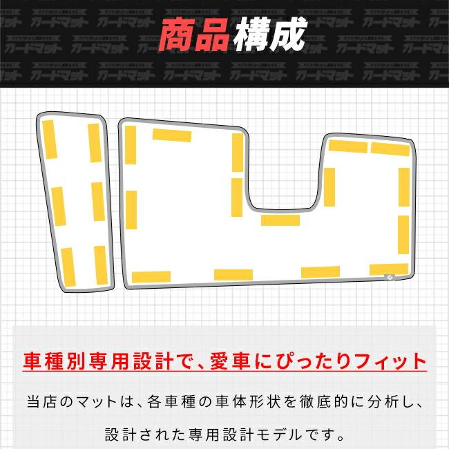 リーフ 日産 ガードマット キックガード グローブボックス用 2枚組 ZE2