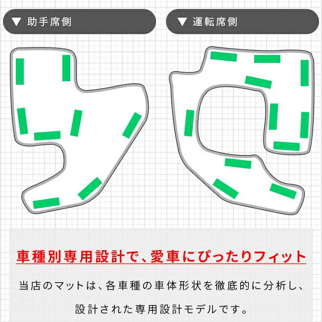 リーフ 日産 ガードマット キックガード フロントパネル外側用 2枚組