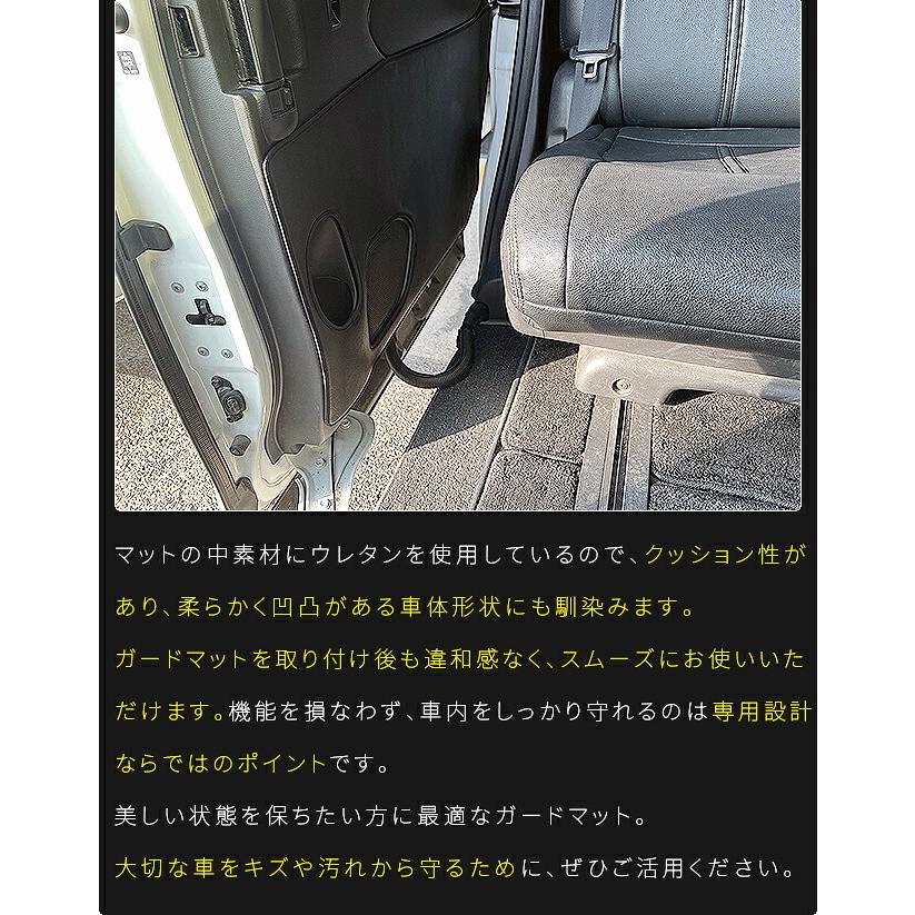 セレナ 日産 c27 ガードマット キックガード リアスライドドアトリム用
