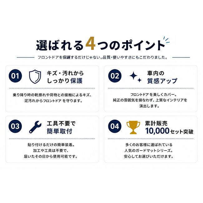 クロスビー スズキ MN71S MN81S フロントドアガードマット 2枚セット
