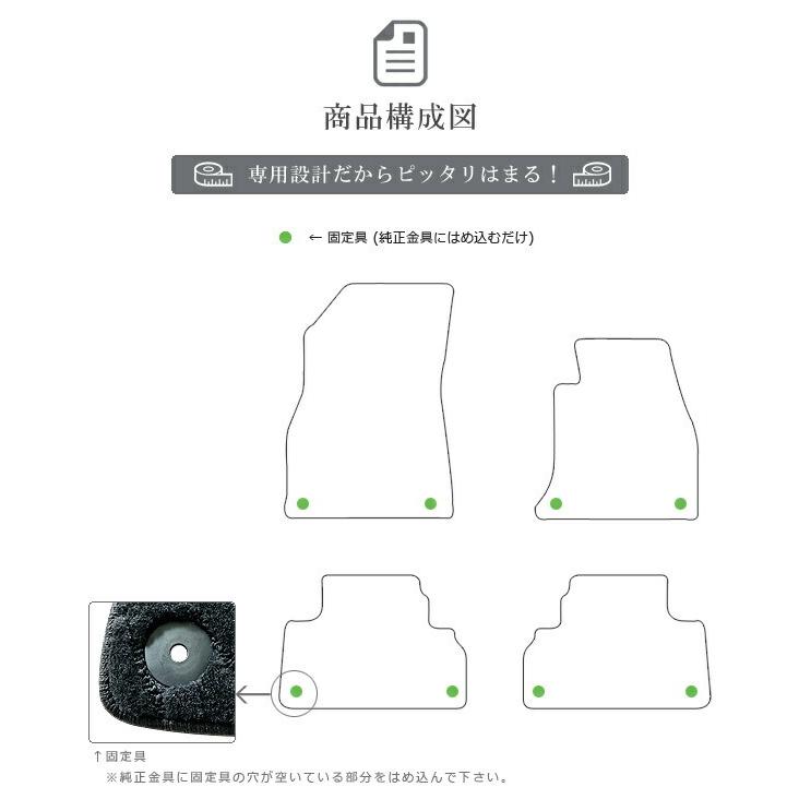 Audi（アウディ） AUDI Q5 フロアマット FYD 右ハンドル専用 LXマット