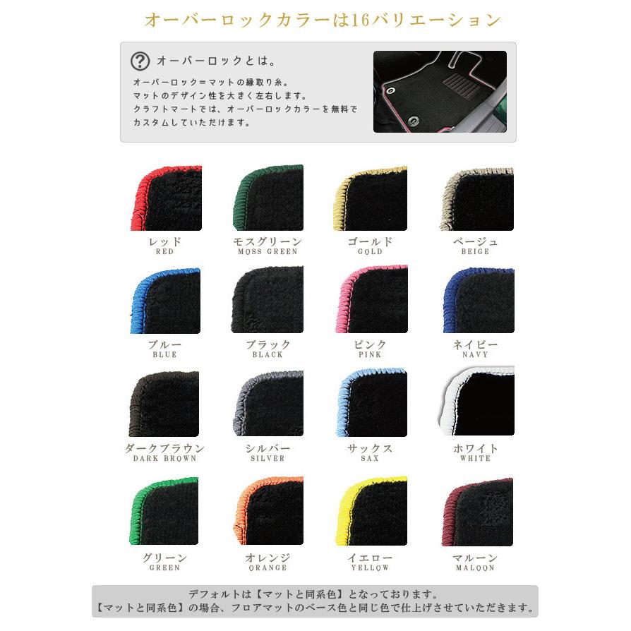 スズキ Kei フロアマット HN11.12.21.22 PMシリーズ 専用 車用