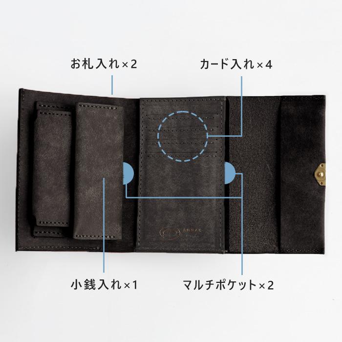 annak（アナック） プエブロレザー 3つ折りウォレット ブラック /革