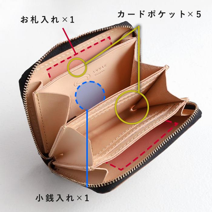 annak（アナック） コンパクトラウンドジップ財布 泥染め 本革 小さい