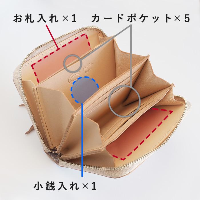 annak（アナック） コンパクトラウンドジップ財布 栃木レザー ピンク