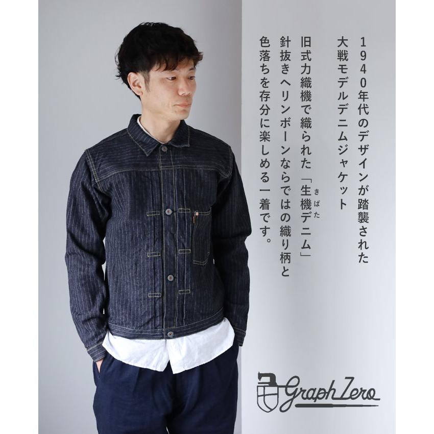 graphzero graphzero(グラフゼロ) 1st 大戦モデル 針抜き graphzero graphzero(グラフゼロ) 1st 大戦モデル 針抜き