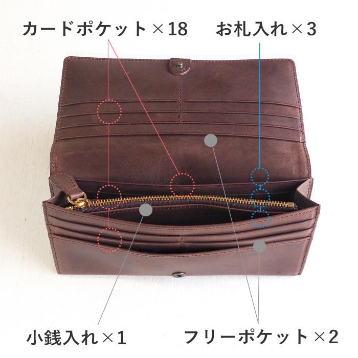 glart (グラート) ステンドグラス アンティークドア ロングウォレット