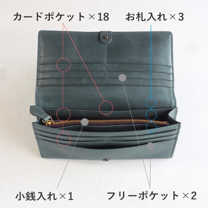 glart (グラート) ステンドグラス アンティークドア ロングウォレット