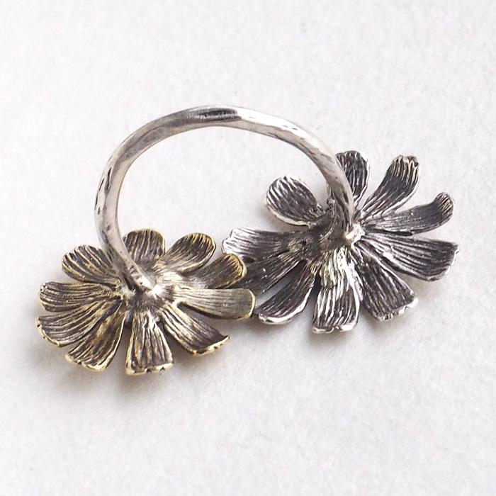 断捨離　指輪 アンティーク？　ビンテージ？　美品　レディース　ミク Amazon | 【Russel】1点もの 輝くアンティークリングの誘惑 琥珀