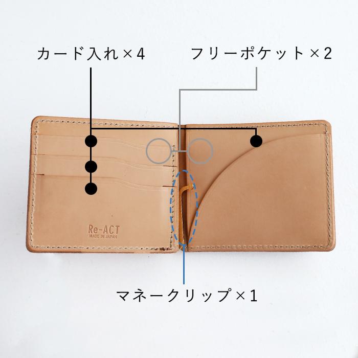 RE.ACT（リアクト） Re-ACT コードバンレザー マネークリップ 二つ折り