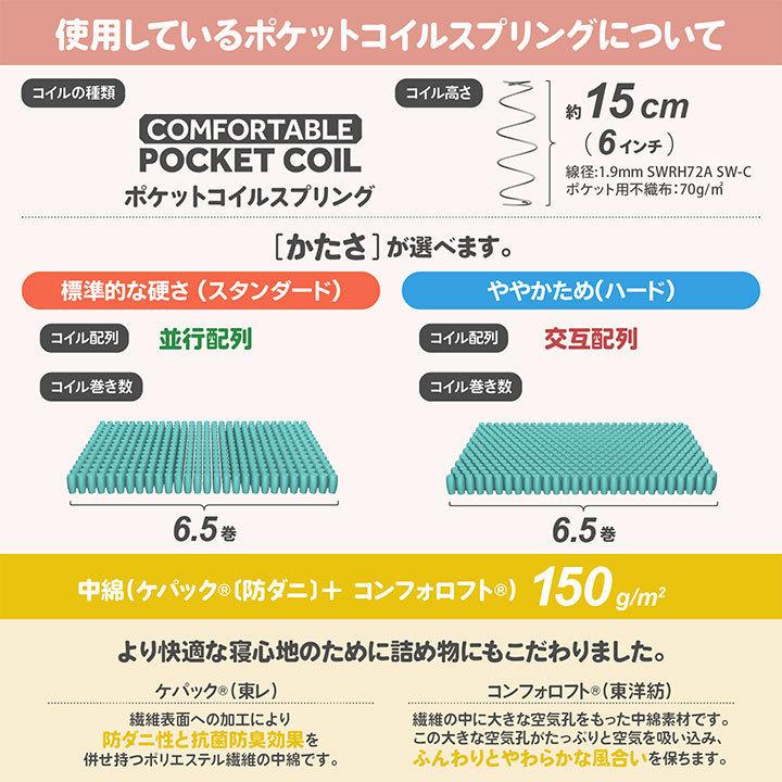 日本製 セレクトオーダー ポケットコイル マットレス クイーン Q2 (2枚組) フレックス Craftia クラフティア 国産 スプリングマットレス サイズオーダー｜craftia｜06