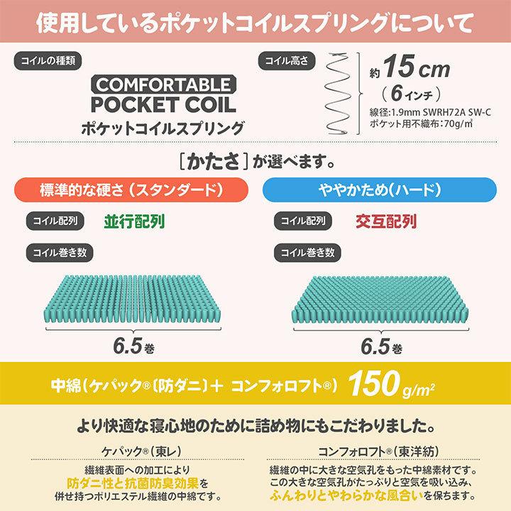 日本製 セレクトオーダー ポケットコイル マットレス クイーン Q2 (2枚組) フレックス Craftia クラフティア 国産 スプリングマットレス サイズオーダー |  | 05