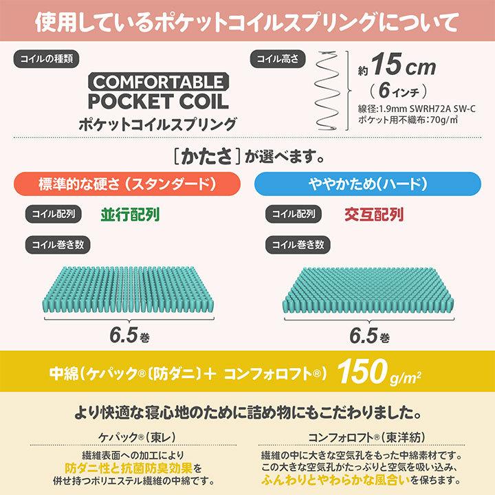 日本製 セレクトオーダー ポケットコイル マットレス シングル