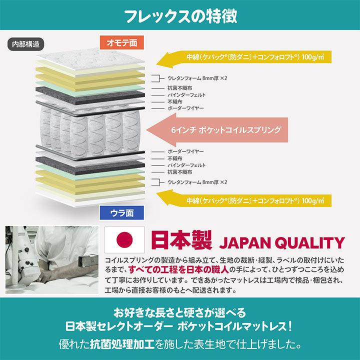 日本製 セレクトオーダー ポケットコイル マットレス セミシングル フレックス Craftia クラフティア 国産 ベッドマットレス オーダーメイド |  | 02