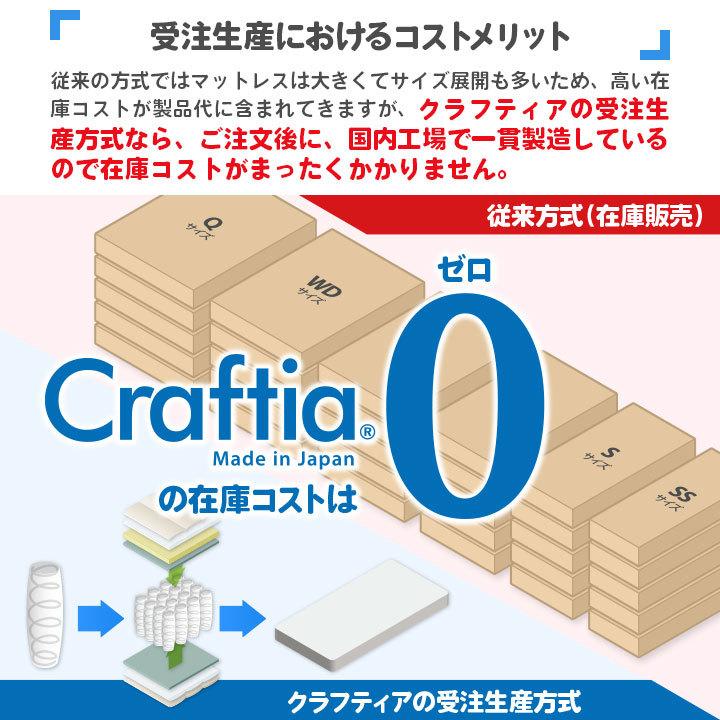 日本製 ポケットコイル マットレス やわらかめ クイーン Q2 (2枚組) メリノウール Craftia クラフティア 国産 スプリングマットレス｜craftia｜15