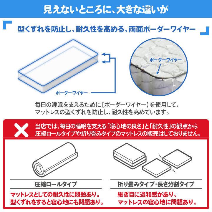 日本製 ポケットコイル マットレス やわらかめ クイーン Q2 (2枚組) メリノウール Craftia クラフティア 国産 スプリングマットレス｜craftia｜17