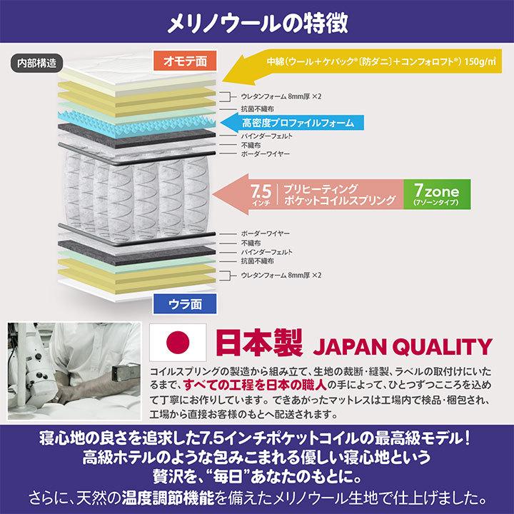 日本製 ポケットコイル マットレス やわらかめ セミシングル90 (幅90cm) メリノウール Craftia クラフティア 国産 最高級 スプリングマットレス |  | 02