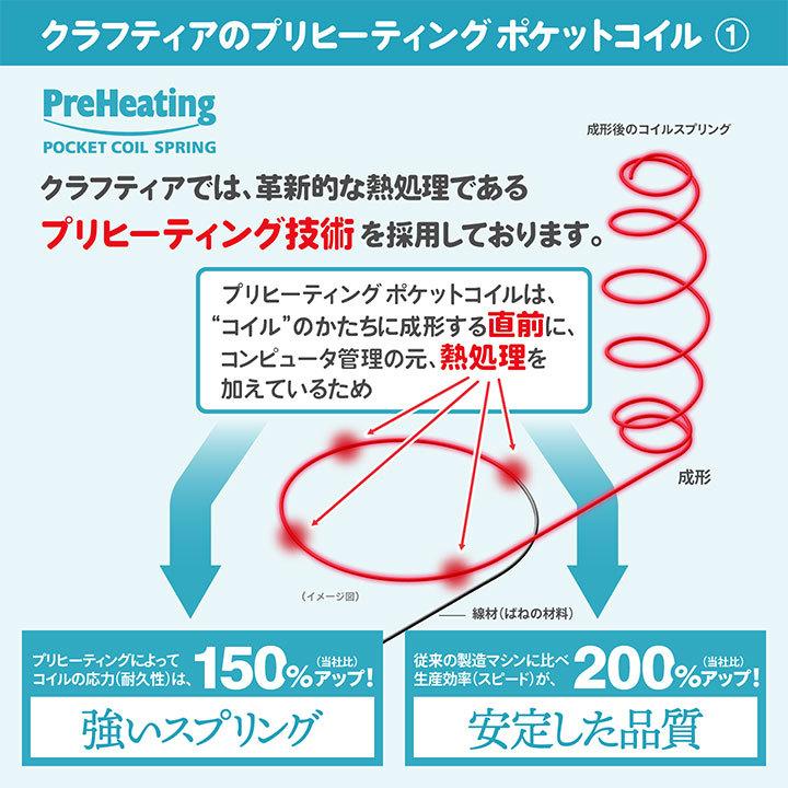 日本製 ポケットコイル マットレス キング (2枚組) クロムストーン Craftia クラフティア 国産 高品質 スプリングマットレス |  | 05