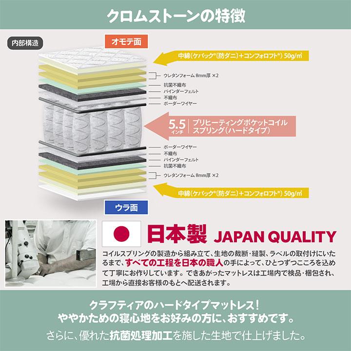 日本製 ポケットコイル マットレス セミシングル クロムストーン