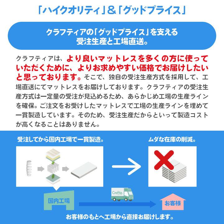 日本製 ポケットコイル マットレス クイーン Q2 (2枚組) スリーハーモニー Craftia クラフティア 国産 ベッドマットレス ベッドマット｜craftia｜13