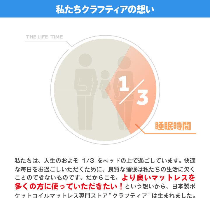日本製 ポケットコイル マットレス 硬め クイーン Q1 ダイヤモンドロック Craftia クラフティア 国産 高品質 ベッドマットレス |  | 10