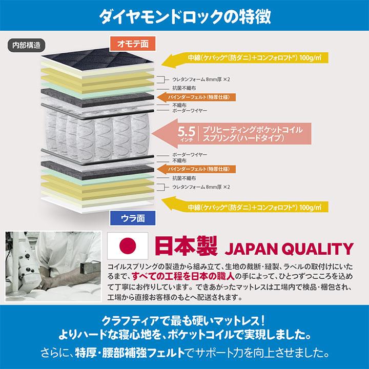 日本製 ポケットコイル マットレス 硬め セミシングル90 (幅90cm) ダイヤモンドロック Craftia クラフティア 国産 ベッドマットレス ベッドマット |  | 02
