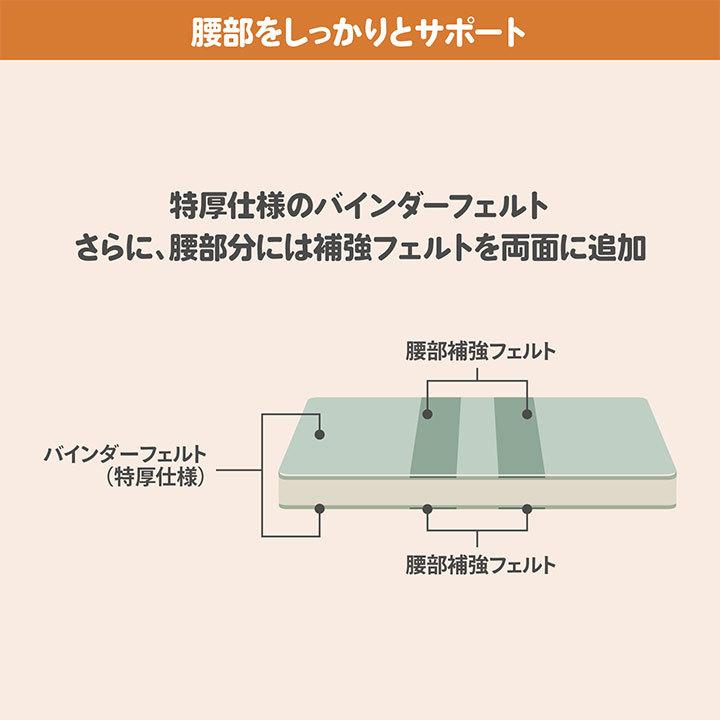 日本製 ポケットコイル マットレス 硬め セミシングル ダイヤモンド
