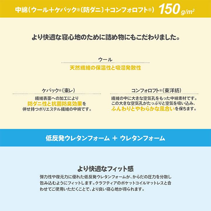 日本製 ピロートップ ダブル シルバーセーブ Craftia クラフティア 国産 ベッドパッド 敷きパッド マットレストッパー |  | 03