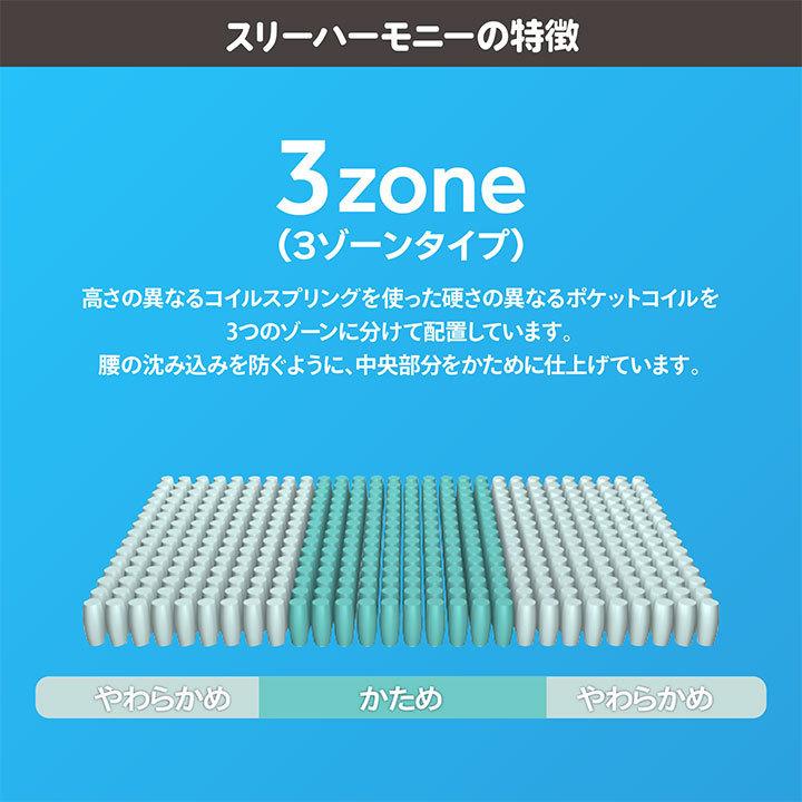 日本製 ポケットコイル マットレス セミシングルショート スリーハーモニー Craftia クラフティア 国産 高品質 ベッドマットレス |  | 04