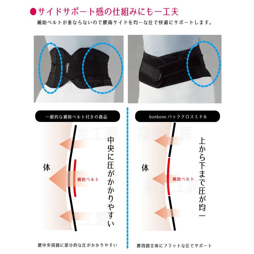 バッククロスミドル 腰サポーター コルセット 医療用 薄型 腰痛
