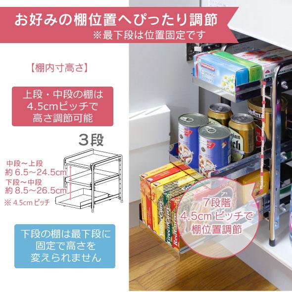 川口工器 シンク下 スライド ラック 棚3段 幅50cm ステンレス棚 川口工器 シンク下 スライド ラック 棚3段 幅50cm ステンレス棚