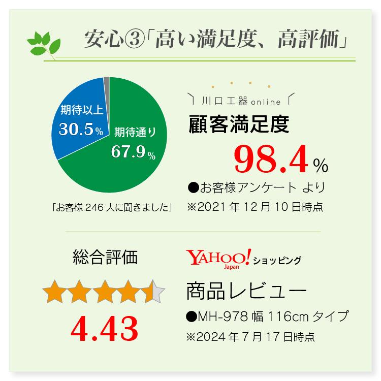 川口工器 - 手ごわい ハンガー仕合わせ 幅116糎 カスタム 耐荷重100kg 高さ200糎 思わしい 配管ハンガー 御召しもの掛け 2段 ハンガー 御勤め用 メタリック 厚地の外套ハンガー 御召しもの