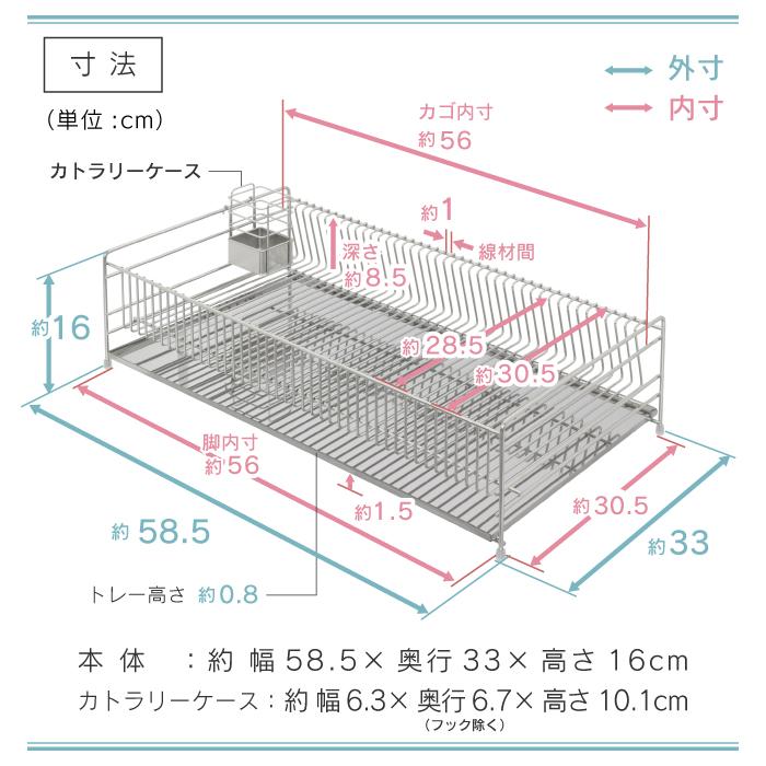 川口工器 15%OFFクーポン配布中 水切りラック ステンレス トレー 幅