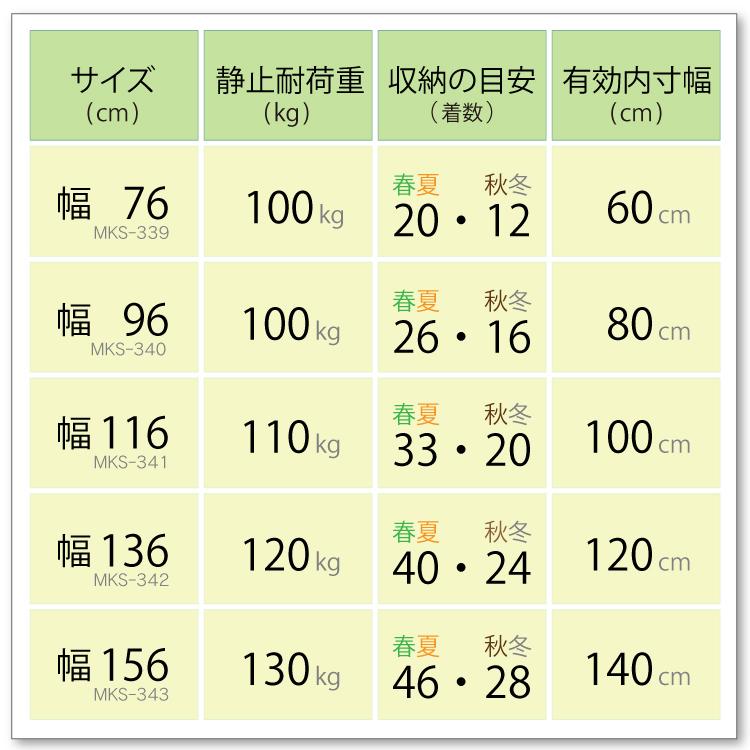 頑丈 ハンガーラック 幅156cm シングル 総耐荷重130kg シングルハンガー プロ仕様 コートハンガー 高さ伸縮 パイプハンガー コート掛け 洋服掛け 収納 川口工器_12