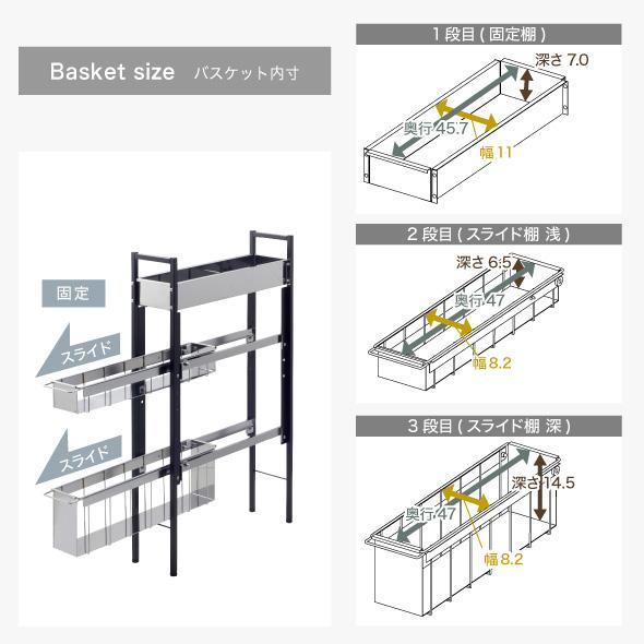 川口工器 15%OFFクーポン配布中 ランドリー収納 隙間収納 サイドラック