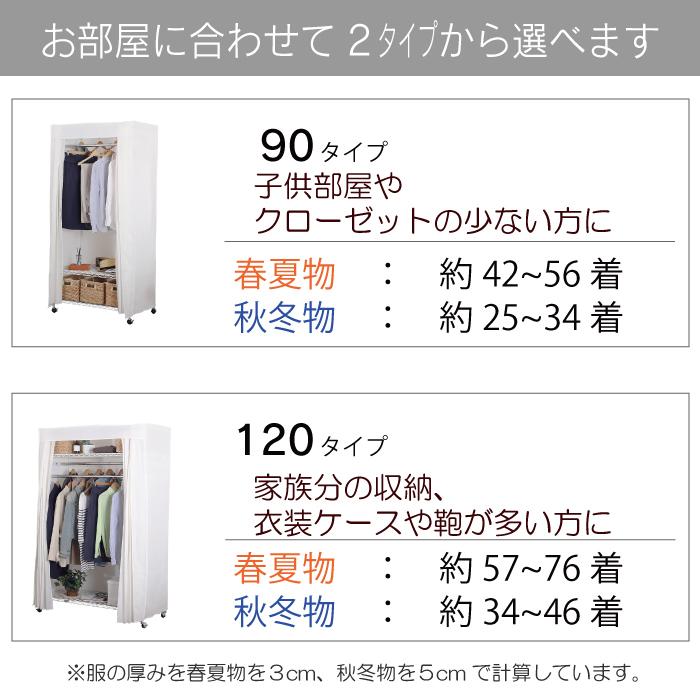 【送料無料】 カバー付収納ラック　幅120タイプ　ラック 楽天市場】スチールラック スマートラック NSTR-646幅70×奥行40