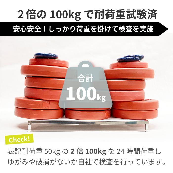 川口工器 1000円OFFクーポン配布中☆食洗機 台 ロータイプ 高さ5.6 幅